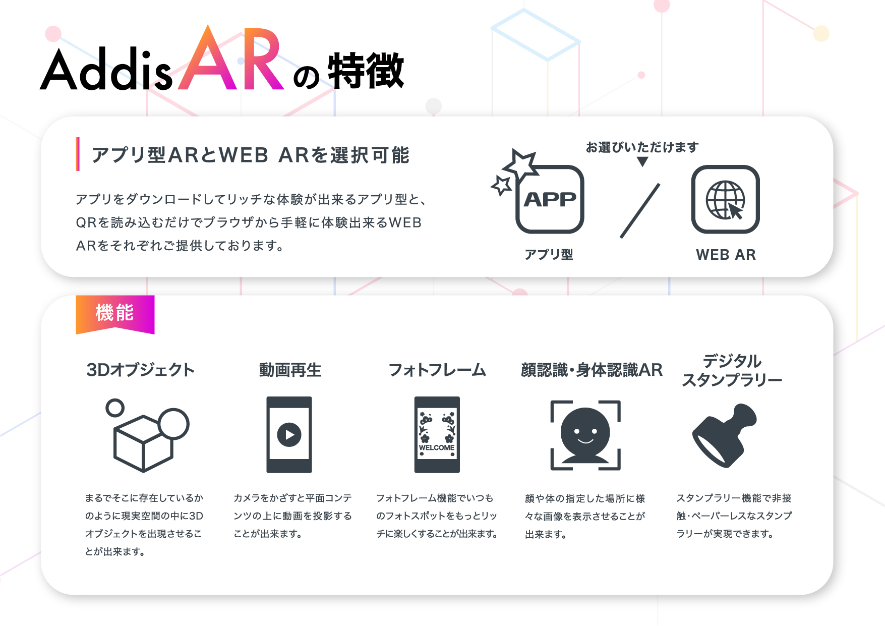 AR 作成サービス「Addis AR」のご紹介