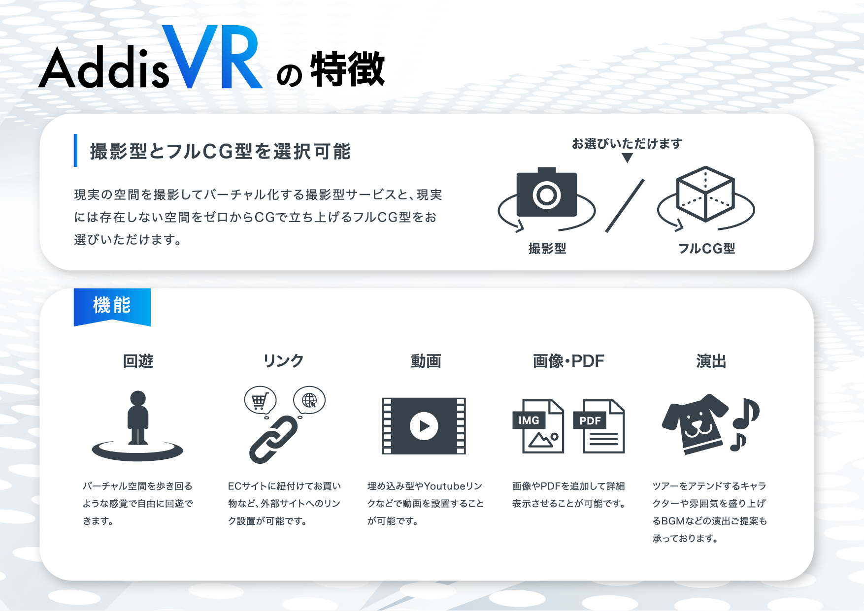 VR 作成サービス「Addis VR」のご紹介