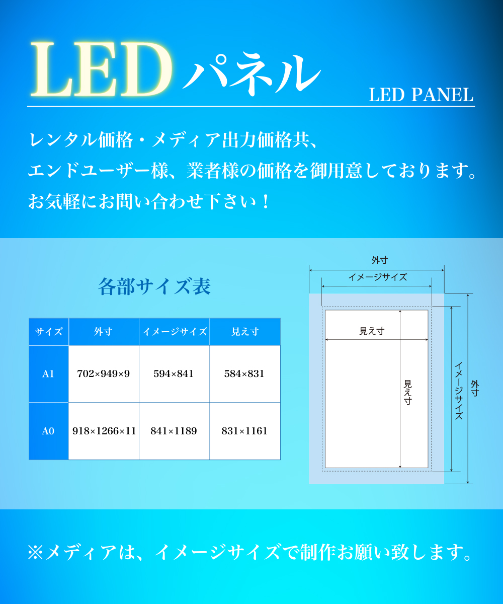 LEDパネル A102