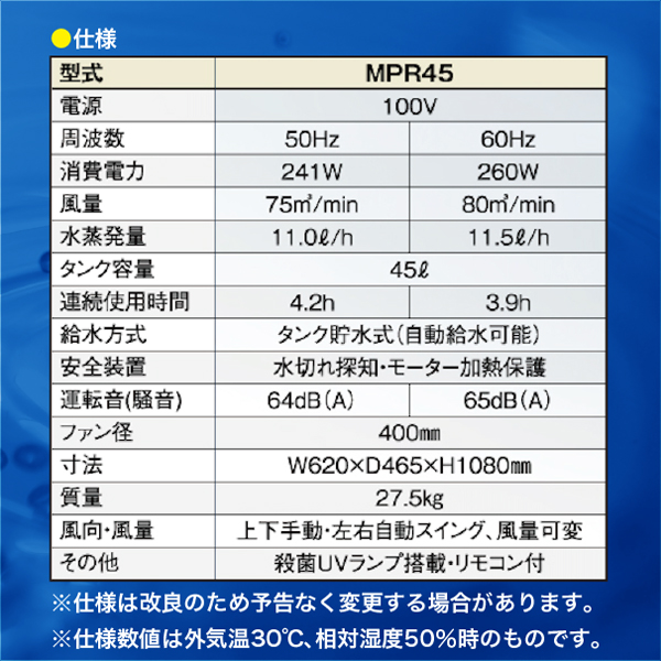 冷風機(中)03