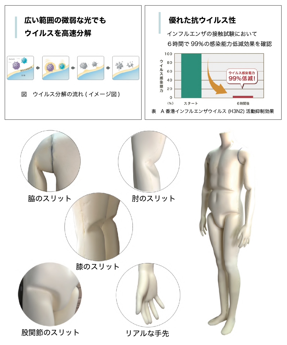 抗ウイルス紳士フレキシブル（ウレタン可動式）マネキン ベージュ04