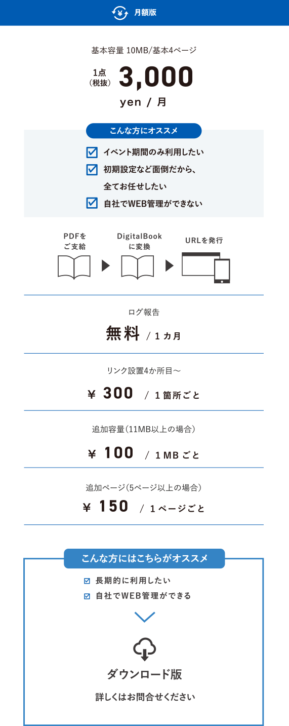 料金プランイメージ MB版