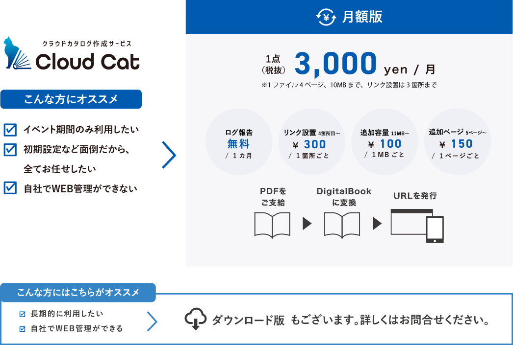 料金プランイメージ PC版